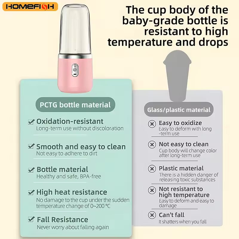 Portable Juice Blender